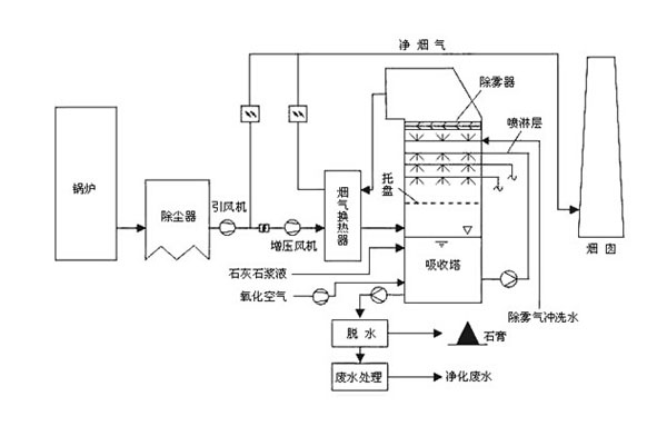 烟尘草莓APP污视频脱销技术