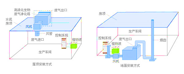 化工草莓APP污视频安装方式